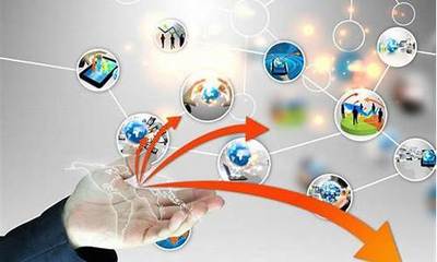 軟件推廣攻略全解析!